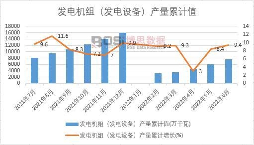 �l(f��)늙C�M���l(f��)��O(sh��)�䣩�a(ch��n)����Ӌ