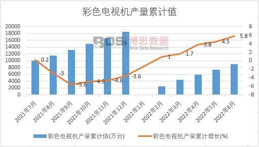 ��ɫ�ҕ�C�a(ch��n)����Ӌ