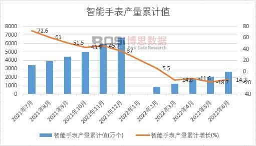 �����ֱ��a(ch��n)����Ӌ