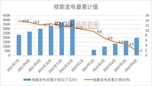 ���ܰl(f��)�����Ӌ