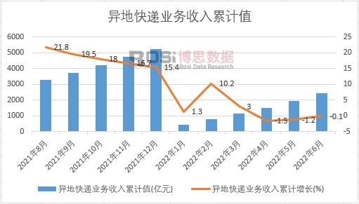 ���ؿ��f�I(y��)��(w��)������Ӌ