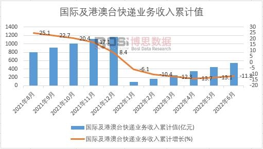 ���H���۰��_���f�I(y��)��(w��)������Ӌ(j��)