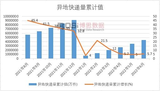 ���ؿ��f����Ӌ(j��)