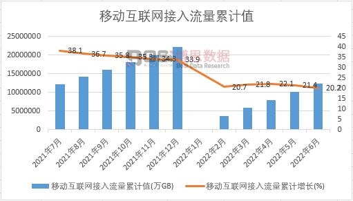 �Ƅӻ�(li��n)�W(w��ng)����������Ӌ