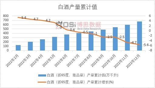 �׾ƣ���65������Ʒ�����a����Ӌ