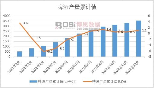 ơ�Ʈa(ch��n)����Ӌ(j��)