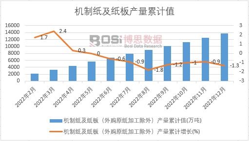 �C(j��)�Ƽ������壨��ُ(g��u)ԭ���ӹ����⣩�a(ch��n)����Ӌ(j��)