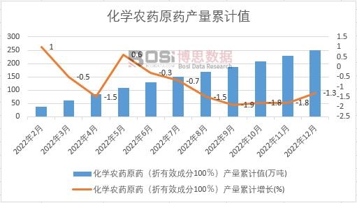 ���W(xu��)�r(n��ng)ˎԭˎ������Ч�ɷ�100�����a(ch��n)����Ӌ