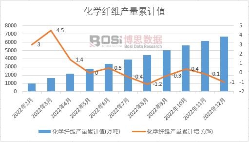 ���W(xu��)�w�S�a(ch��n)����Ӌ