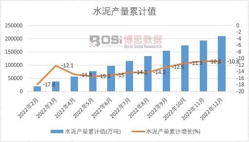 ˮ��a(ch��n)����Ӌ