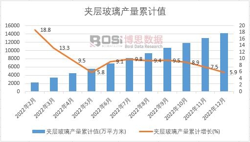 �A�Ӳ����a(ch��n)����Ӌ(j��)