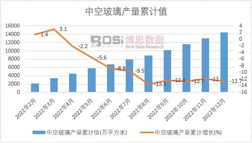 �пղ����a(ch��n)����Ӌ