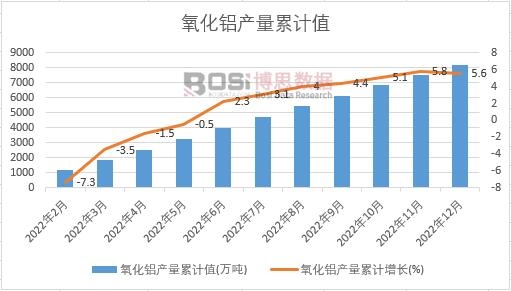 �����X�a(ch��n)����Ӌ