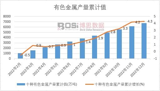 ʮ�N��ɫ���ٮa(ch��n)����Ӌ