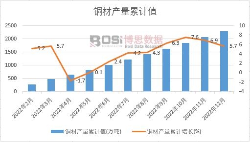 �~�Įa(ch��n)����Ӌ