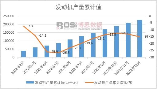 �l(f��)��(d��ng)�C(j��)�a(ch��n)����Ӌ(j��)