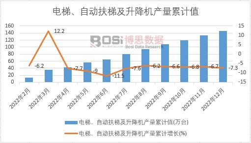 ������Ԅӷ��ݼ������C�a����Ӌ