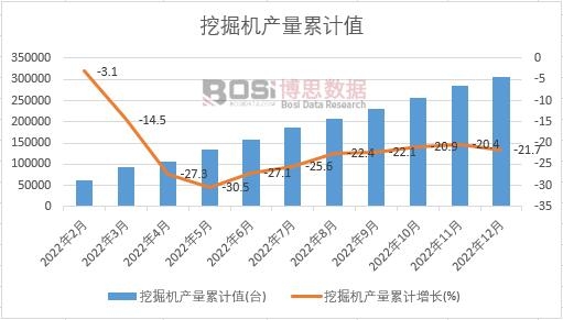 �ھ�C(j��)�a(ch��n)����Ӌ(j��)