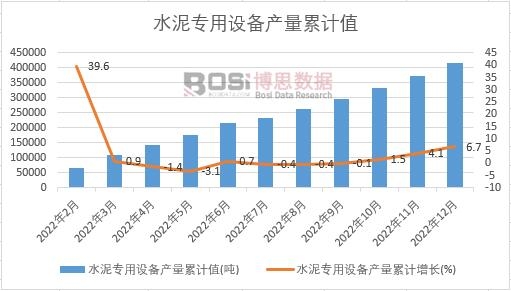 ˮ�������O(sh��)��a(ch��n)����Ӌ(j��)