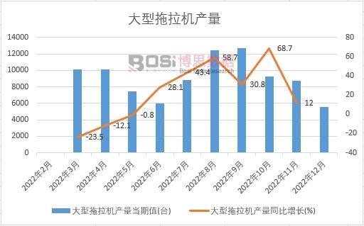 ���������C�a(ch��n)����Ӌ