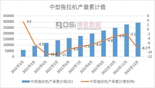 ���������C(j��)�a(ch��n)����Ӌ(j��)