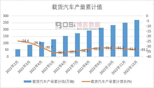 �d؛��܇(ch��)�a(ch��n)����Ӌ(j��)