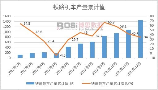 �F·�C(j��)܇�a(ch��n)����Ӌ