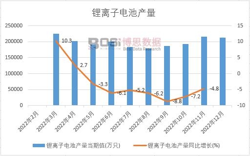 ��x��늳خa(ch��n)����Ӌ
