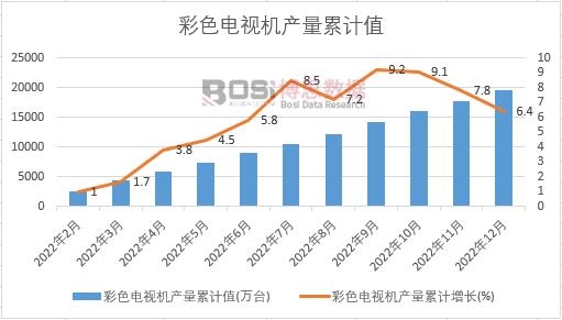 ��ɫ�ҕ�C�a(ch��n)����Ӌ