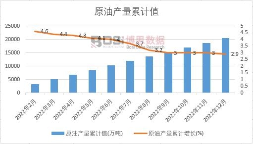 ԭ�ͮa(ch��n)����Ӌ