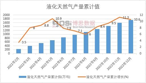 Һ����Ȼ��a(ch��n)����Ӌ(j��)