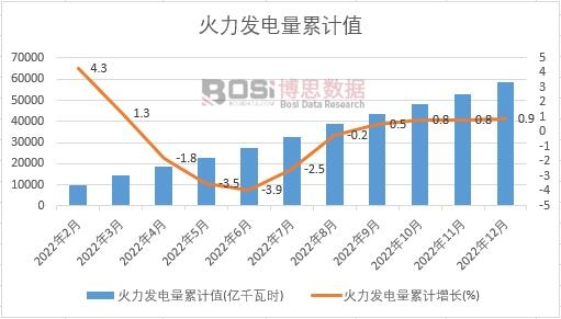 �����l(f��)�����Ӌ(j��)