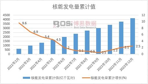 ���ܰl(f��)�����Ӌ