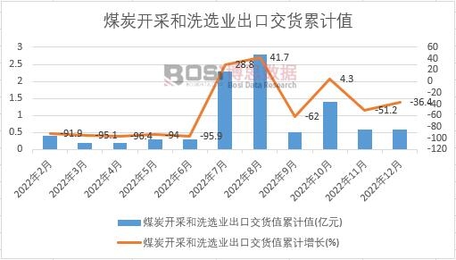 ú̿�_(k��i)�ɺ�ϴ�x�I(y��)���ڽ�؛ֵ��Ӌ(j��)