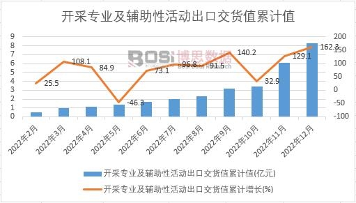 �_(k��i)�Ɍ��I(y��)���o���Ի��(d��ng)���ڽ�؛ֵ��Ӌ(j��)