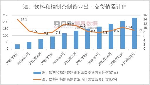 ������Ϻ;��Ʋ�����I(y��)���ڽ�؛ֵ��Ӌ(j��)