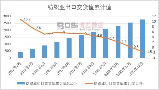 �����I(y��)���ڽ�؛ֵ��Ӌ(j��)