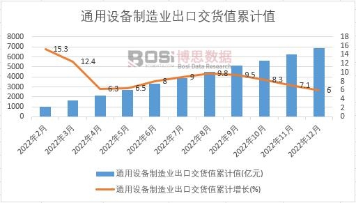 ͨ���O(sh��)������I(y��)���ڽ�؛ֵ��Ӌ