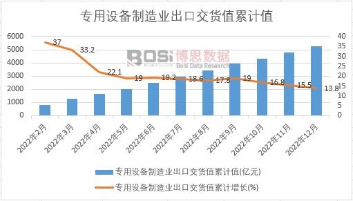 �����O������I(y��)���ڽ�؛ֵ��Ӌ