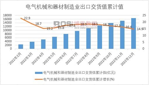 늚�C(j��)е����������I(y��)���ڽ�؛ֵ��Ӌ(j��)