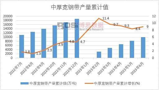 �к�䓎��a(ch��n)����Ӌ