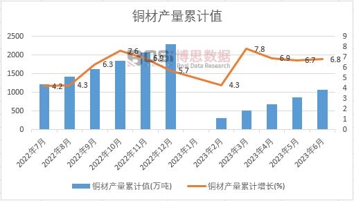 �~�Įa(ch��n)����Ӌ