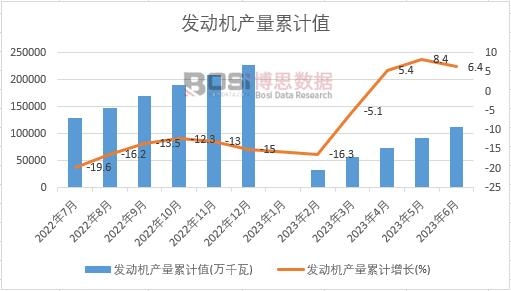 �l(f��)�әC�a(ch��n)����Ӌ