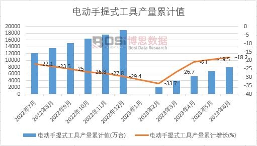 늄�(d��ng)����ʽ���߮a(ch��n)����Ӌ(j��)