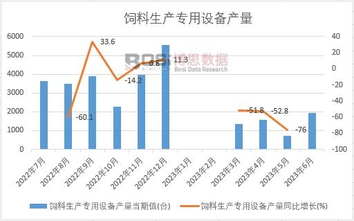 2023���ϰ����Ї�������a�����O��a���¶Ƚy(t��ng)Ӌ