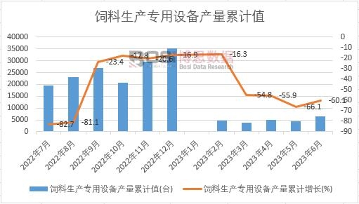 ������a�����O��a����Ӌ