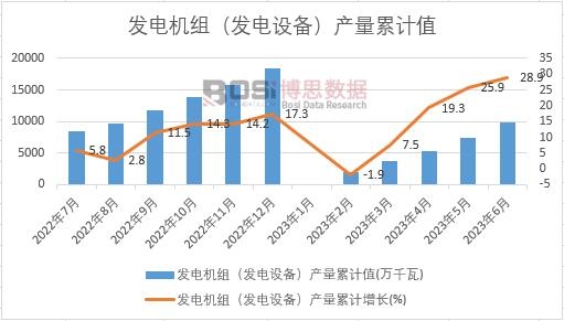 �l(f��)늙C(j��)�M���l(f��)��O(sh��)�䣩�a(ch��n)����Ӌ