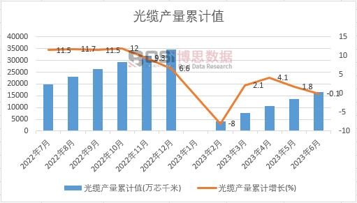 ���|�a(ch��n)����Ӌ