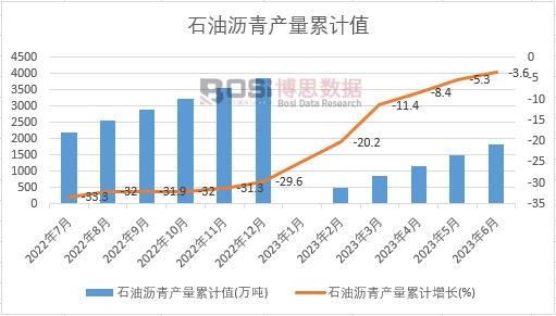 ʯ�͞r��a����Ӌ