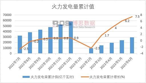 �����l(f��)�����Ӌ